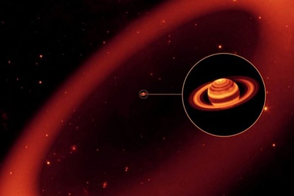 Saturns big ring