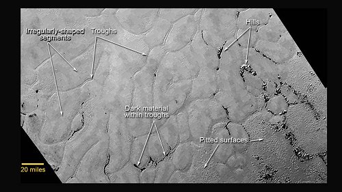 Pluto's Tombaugh Regio
