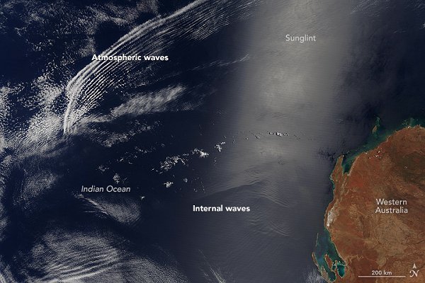 Waves in and over the Indian Ocean