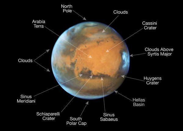 Mars imaged by Hubble